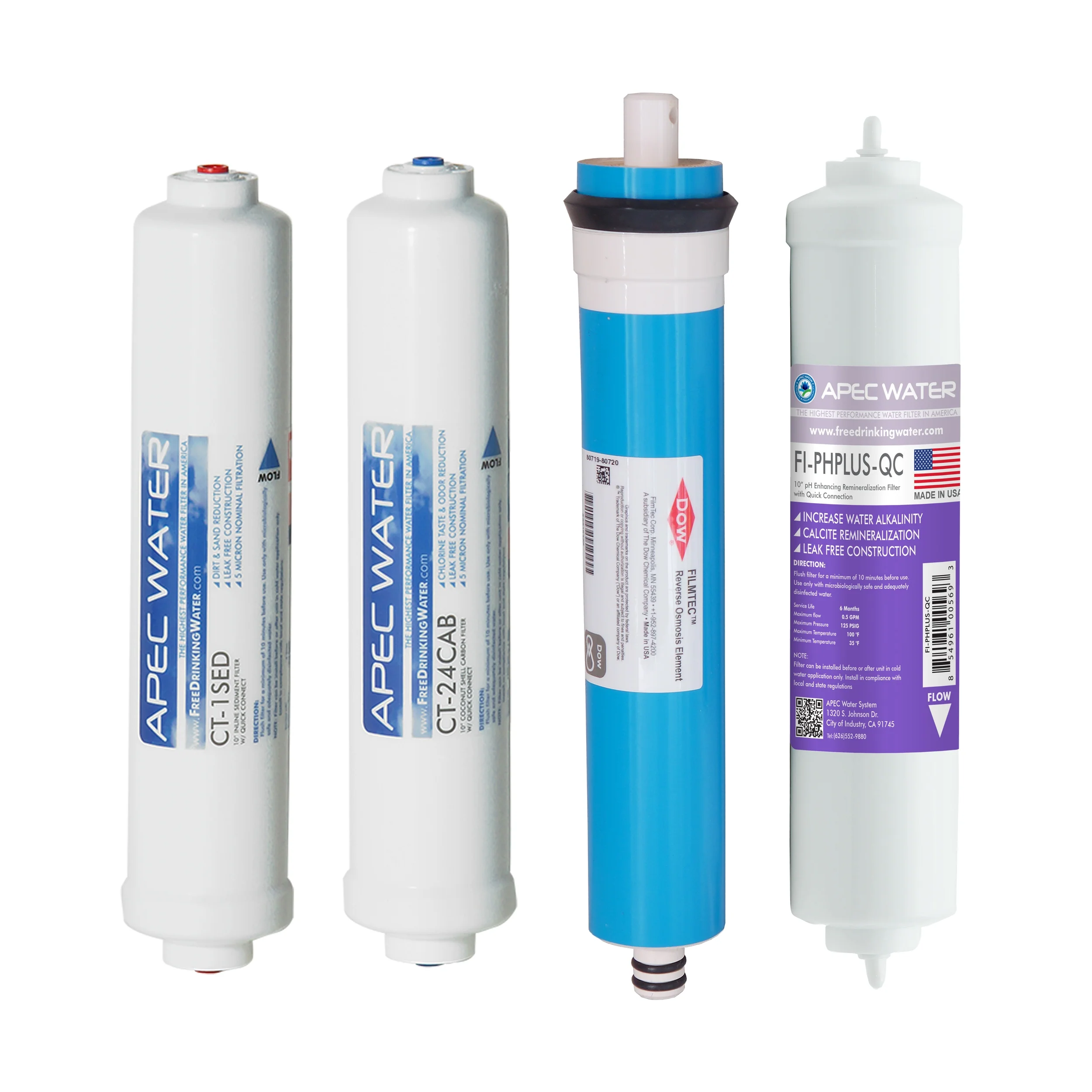RO-CTOP-PH Replacement Filters